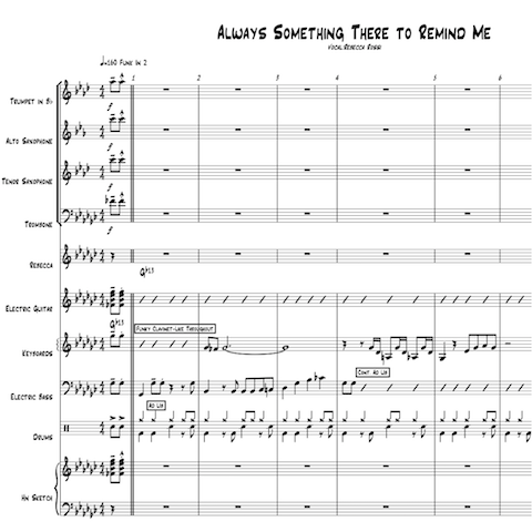 Always Something There To Remind Me little big band with vocal arrangement pdf