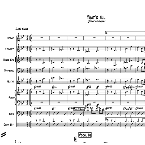That's All for little big band with vocal arrangement by Bill Fulton pdf